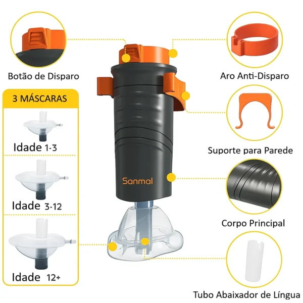 Dispositivo Automático de Resgate em Caso de Engasgo - Imagem 4