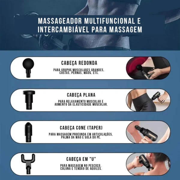 Massageador Muscular Eletrico Alta Frequencia Profissional - Imagem 3